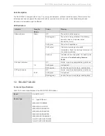 Предварительный просмотр 16 страницы Ruijie RG-IS2706G Hardware  Installation And Reference Manual