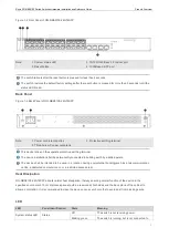 Предварительный просмотр 6 страницы Ruijie RG-NBS3100 Series Hardware  Installation And Reference Manual