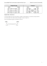 Предварительный просмотр 34 страницы Ruijie RG-NBS3100 Series Hardware  Installation And Reference Manual