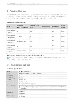 Предварительный просмотр 4 страницы Ruijie RG-NBS3200 Series Hardware  Installation And Reference Manual