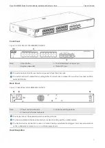 Предварительный просмотр 6 страницы Ruijie RG-NBS3200 Series Hardware  Installation And Reference Manual