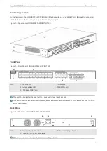 Предварительный просмотр 9 страницы Ruijie RG-NBS3200 Series Hardware  Installation And Reference Manual