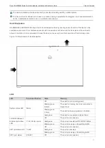 Предварительный просмотр 10 страницы Ruijie RG-NBS3200 Series Hardware  Installation And Reference Manual