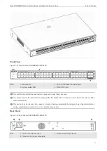 Предварительный просмотр 16 страницы Ruijie RG-NBS3200 Series Hardware  Installation And Reference Manual