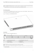 Предварительный просмотр 19 страницы Ruijie RG-NBS3200 Series Hardware  Installation And Reference Manual