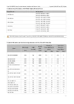 Предварительный просмотр 43 страницы Ruijie RG-NBS3200 Series Hardware  Installation And Reference Manual