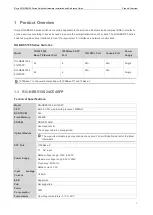 Preview for 4 page of Ruijie RG-NBS5100 Series Hardware  Installation And Reference Manual