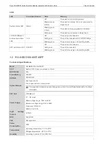 Preview for 7 page of Ruijie RG-NBS5100 Series Hardware  Installation And Reference Manual