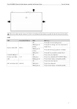 Preview for 10 page of Ruijie RG-NBS5100 Series Hardware  Installation And Reference Manual