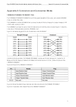 Preview for 28 page of Ruijie RG-NBS5100 Series Hardware  Installation And Reference Manual