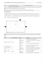 Предварительный просмотр 13 страницы Ruijie RG-NBS5200 Series Hardware  Installation And Reference Manual