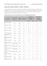 Предварительный просмотр 33 страницы Ruijie RG-NBS5200 Series Hardware  Installation And Reference Manual