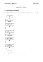 Preview for 46 page of Ruijie RG-R SR30 Series Hardware  Installation And Reference Manual