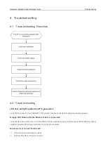 Предварительный просмотр 14 страницы Ruijie RG-RAP1200 Series Hardware  Installation And Reference Manual