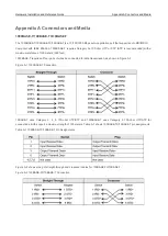 Предварительный просмотр 16 страницы Ruijie RG-RAP1200 Series Hardware  Installation And Reference Manual