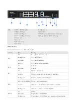 Preview for 7 page of Ruijie RG-RSR10-02E Series Hardware  Installation And Reference Manual