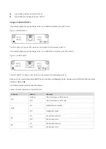 Preview for 18 page of Ruijie RG-RSR10-02E Series Hardware  Installation And Reference Manual