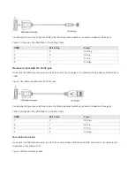 Preview for 21 page of Ruijie RG-RSR10-02E Series Hardware  Installation And Reference Manual