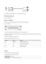 Preview for 22 page of Ruijie RG-RSR10-02E Series Hardware  Installation And Reference Manual