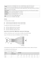 Preview for 23 page of Ruijie RG-RSR10-02E Series Hardware  Installation And Reference Manual