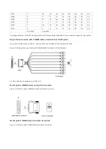 Preview for 24 page of Ruijie RG-RSR10-02E Series Hardware  Installation And Reference Manual