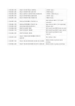 Preview for 56 page of Ruijie RG-RSR10-02E Series Hardware  Installation And Reference Manual