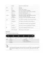 Предварительный просмотр 9 страницы Ruijie RG-RSR20-14E Series Hardware  Installation And Reference Manual