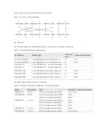 Предварительный просмотр 14 страницы Ruijie RG-RSR20-14E Series Hardware  Installation And Reference Manual