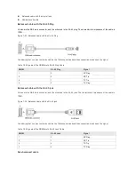 Предварительный просмотр 23 страницы Ruijie RG-RSR20-14E Series Hardware  Installation And Reference Manual