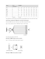 Предварительный просмотр 26 страницы Ruijie RG-RSR20-14E Series Hardware  Installation And Reference Manual