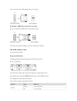 Предварительный просмотр 27 страницы Ruijie RG-RSR20-14E Series Hardware  Installation And Reference Manual