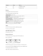 Предварительный просмотр 28 страницы Ruijie RG-RSR20-14E Series Hardware  Installation And Reference Manual