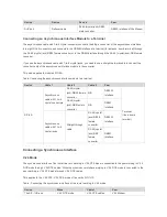 Предварительный просмотр 56 страницы Ruijie RG-RSR20-14E Series Hardware  Installation And Reference Manual