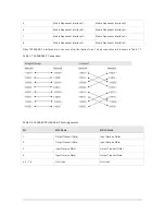 Preview for 12 page of Ruijie RG-RSR20-X-28 Series Hardware  Installation And Reference Manual