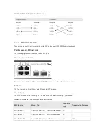 Preview for 13 page of Ruijie RG-RSR20-X-28 Series Hardware  Installation And Reference Manual