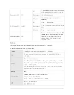 Preview for 18 page of Ruijie RG-RSR20-X-28 Series Hardware  Installation And Reference Manual