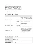 Preview for 21 page of Ruijie RG-RSR20-X-28 Series Hardware  Installation And Reference Manual