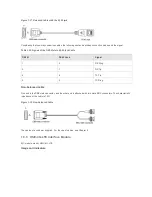 Preview for 23 page of Ruijie RG-RSR20-X-28 Series Hardware  Installation And Reference Manual