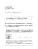 Preview for 30 page of Ruijie RG-RSR20-X-28 Series Hardware  Installation And Reference Manual