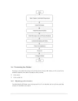 Preview for 34 page of Ruijie RG-RSR20-X-28 Series Hardware  Installation And Reference Manual