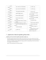 Preview for 48 page of Ruijie RG-RSR20-X-28 Series Hardware  Installation And Reference Manual