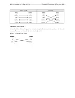 Preview for 47 page of Ruijie RG-S1808 Hardware  Installation And Reference Manual