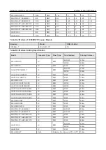 Предварительный просмотр 29 страницы Ruijie RG-S1920 Series Hardware  Installation And Reference Manual