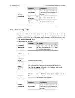 Предварительный просмотр 115 страницы Ruijie RG-S2600G-I Series Cli Reference Manual