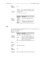 Предварительный просмотр 139 страницы Ruijie RG-S2600G-I Series Cli Reference Manual