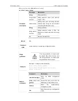 Предварительный просмотр 142 страницы Ruijie RG-S2600G-I Series Cli Reference Manual