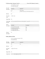 Предварительный просмотр 230 страницы Ruijie RG-S2600G-I Series Cli Reference Manual