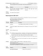 Предварительный просмотр 302 страницы Ruijie RG-S2600G-I Series Cli Reference Manual