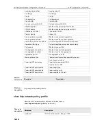 Предварительный просмотр 319 страницы Ruijie RG-S2600G-I Series Cli Reference Manual