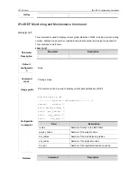 Предварительный просмотр 508 страницы Ruijie RG-S2600G-I Series Cli Reference Manual